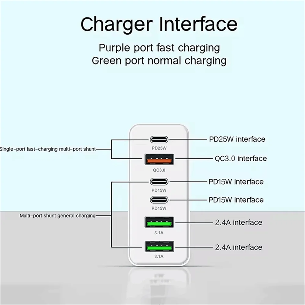 PowerHub