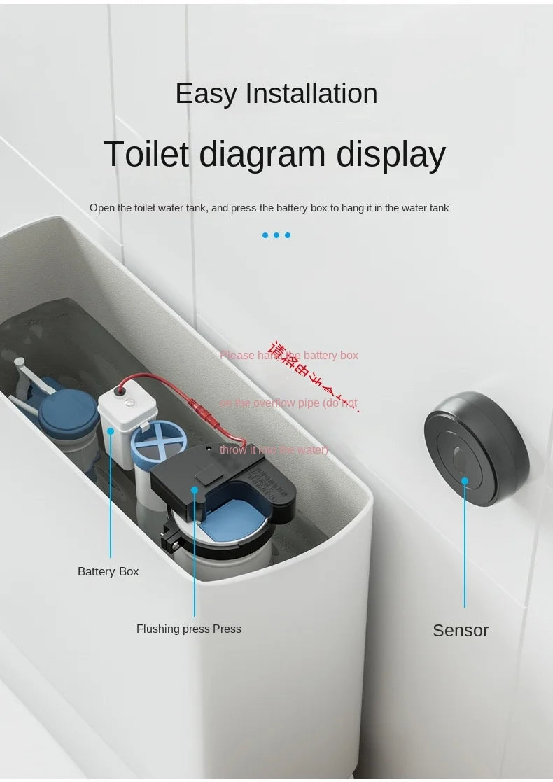 TouchFree, and with clean hands